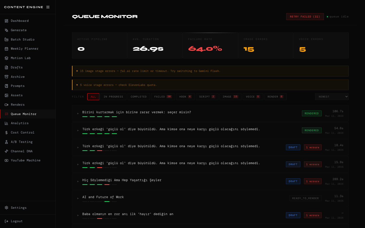 Queue Monitor screenshot